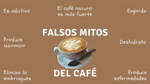 mitos cafe